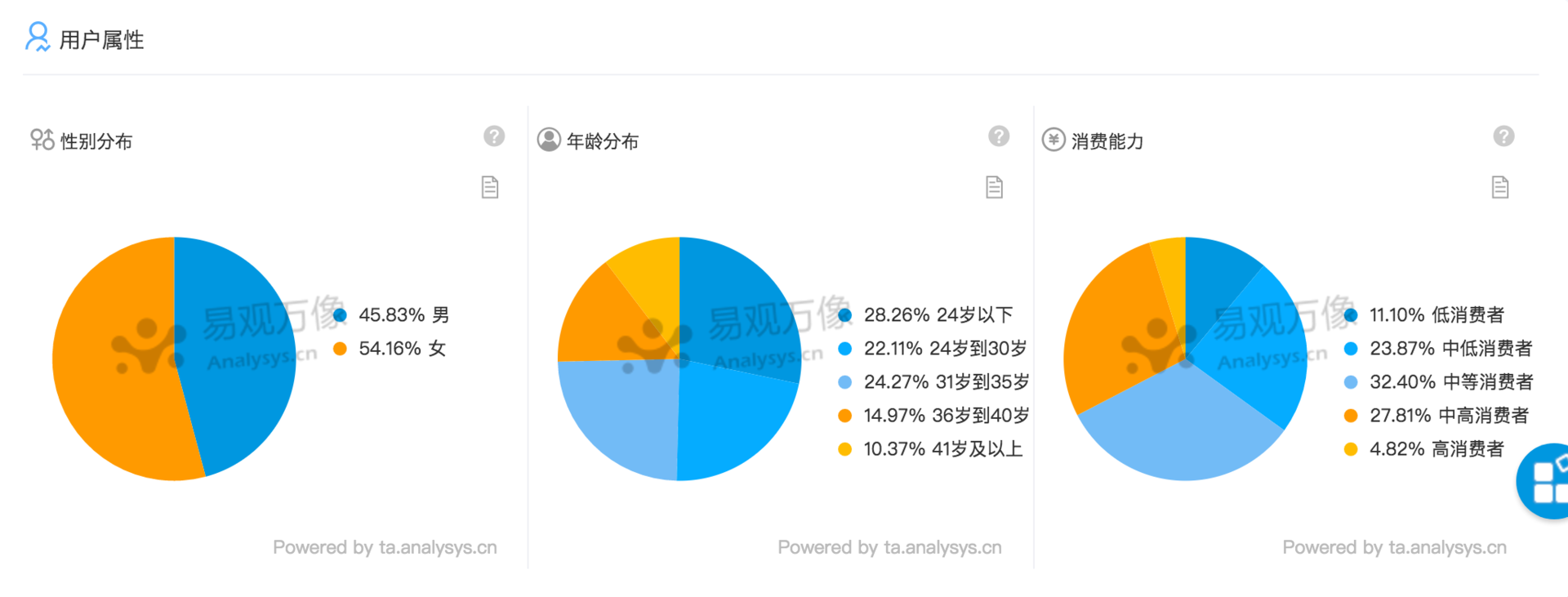 SLJ68.906廣播版：新澳資訊速遞，深度數(shù)據(jù)剖析報(bào)告