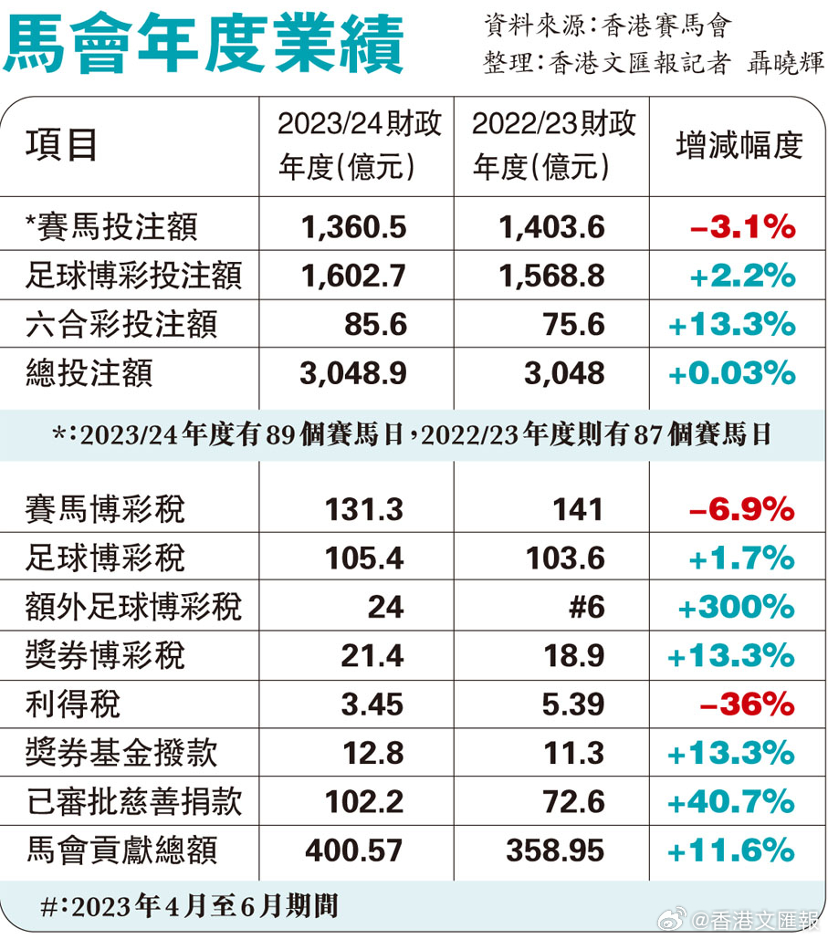 SBS68.121安全版：馬會(huì)傳真資料全面解讀，數(shù)據(jù)詳析免費(fèi)分享