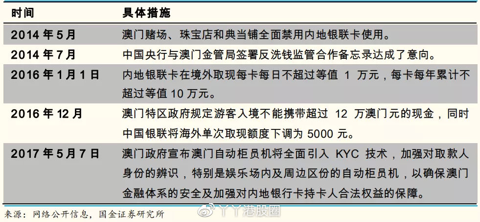 澳門王中王精準資料大放送，獨到策略實戰(zhàn)_EBD68.105任務(wù)版