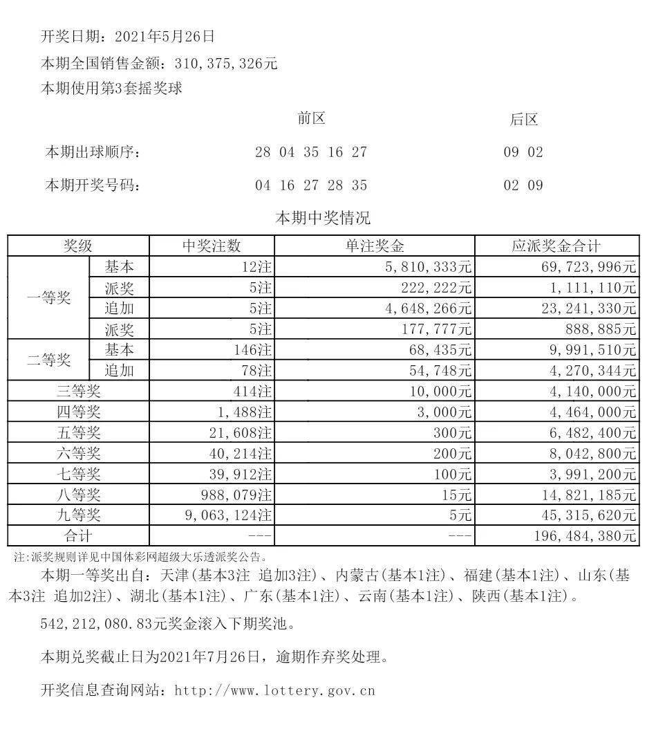 澳門獨家內部資料首版，數(shù)據(jù)解讀指南_WCF68.806升級版