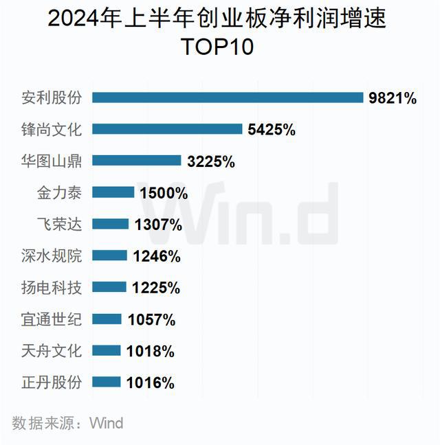 2024年澳門(mén)天天開(kāi)獎(jiǎng)免費(fèi)查詢指南，數(shù)據(jù)科學(xué)深度解讀_IAH68.607萬(wàn)能版