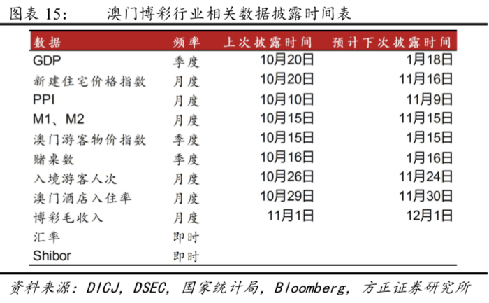 澳門黃大仙8碼獨(dú)家揭秘：實(shí)證數(shù)據(jù)深度解析_CGC68.958權(quán)威版