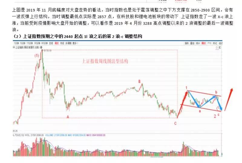 四肖精準(zhǔn)預(yù)測，WWW平臺(tái)_CMX68.437運(yùn)動(dòng)型版