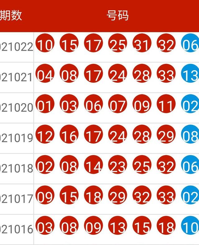 2024新奧開獎(jiǎng)號(hào)碼揭曉：今晚速覽處理策略_JOF68.827實(shí)戰(zhàn)版