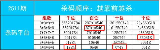 “管家婆精準(zhǔn)一碼之FTD68.209版，策略升級(jí)引領(lǐng)潮流”