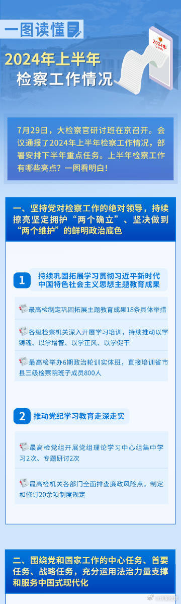 2024新奧官方精選資料精準(zhǔn)版免費(fèi)集錦，即時(shí)答疑規(guī)劃秘籍_JHE68.411獨(dú)家版