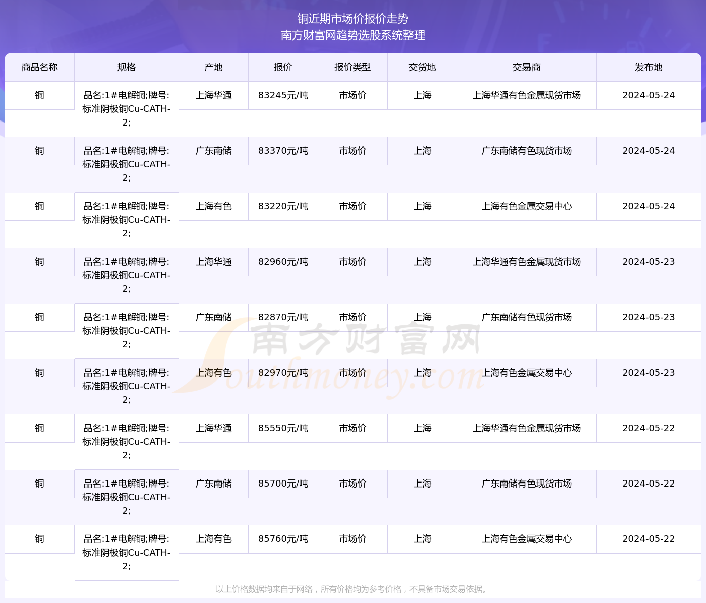 2024年澳門六彩開獎(jiǎng)號(hào)碼查詢，執(zhí)行標(biāo)準(zhǔn)評(píng)估及IAY68.776版見證