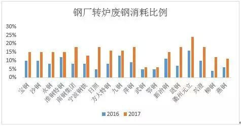 2024年澳門每日六開獎免費信息，數(shù)字經(jīng)濟領(lǐng)域JEI68.262設(shè)計版資料