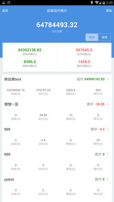 精準(zhǔn)管家婆7777788888全新解讀_JAX68.255觸控版最新詮釋