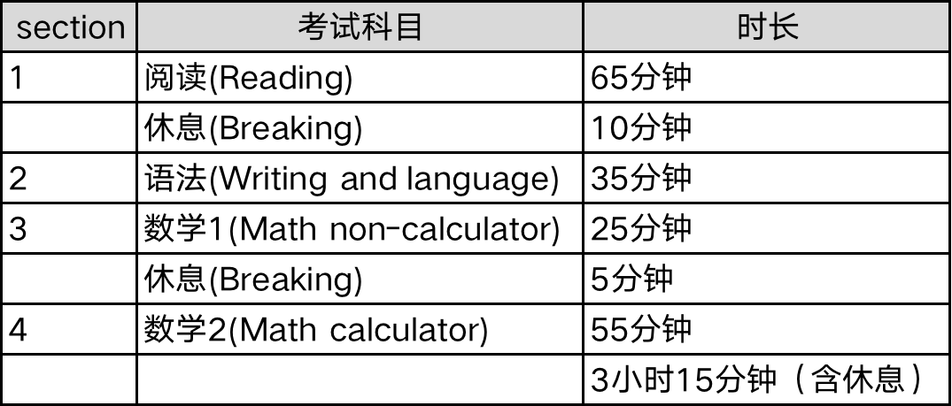 澳門每日開(kāi)獎(jiǎng)信息，規(guī)劃引導(dǎo)策略_FBG68.342高可靠性版本