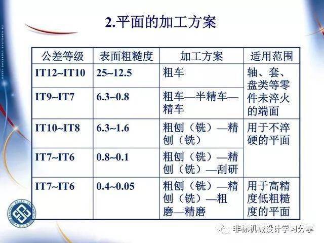 香港二四六資料期期準(zhǔn)，全方位保障與優(yōu)勢，TFT68.751旗艦版多元化診斷方案