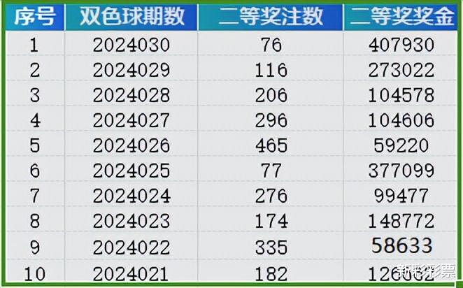 “2024清明上河圖新奧開(kāi)獎(jiǎng)紀(jì)實(shí)，深度數(shù)據(jù)解析與前瞻預(yù)測(cè)_RJX68.443便攜版”