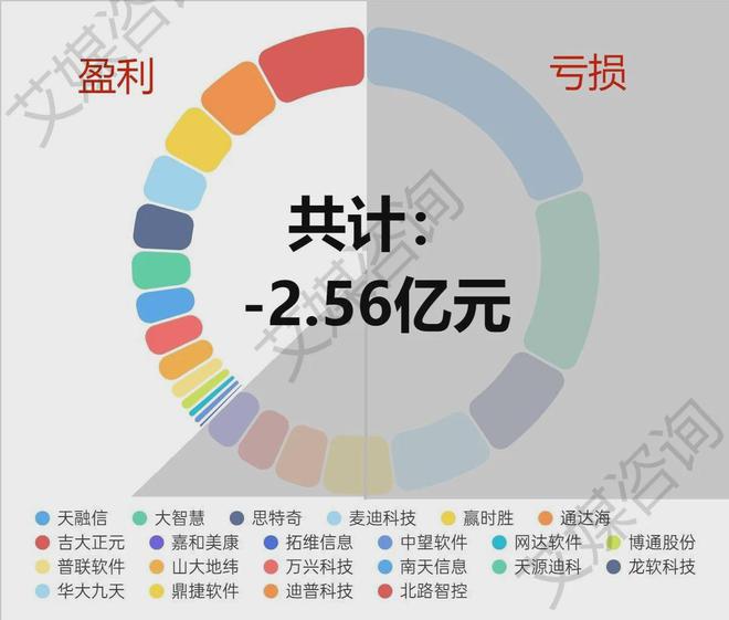 2024年全面數(shù)據(jù)免費寶典：統(tǒng)計解析詳述_PHI68.460藝術(shù)版