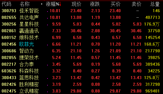 劉伯溫三肖八碼預測揭秘：現(xiàn)象解讀與定義解讀_JAU68.532裝飾版