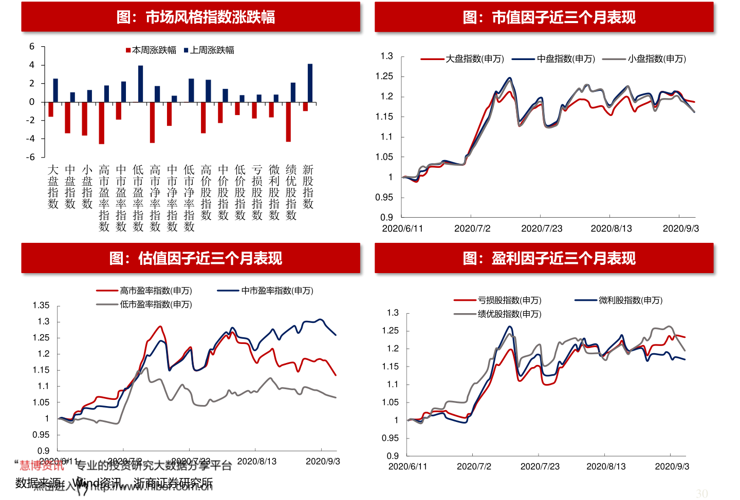 7777788888跑狗新版：數(shù)據(jù)驅(qū)動(dòng)策略_KKL68.949定制版