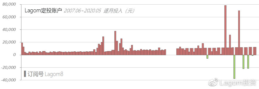 “2024新澳門今晚揭曉詳情，數(shù)據(jù)科學深度解讀——UZZ68.464旗艦版”