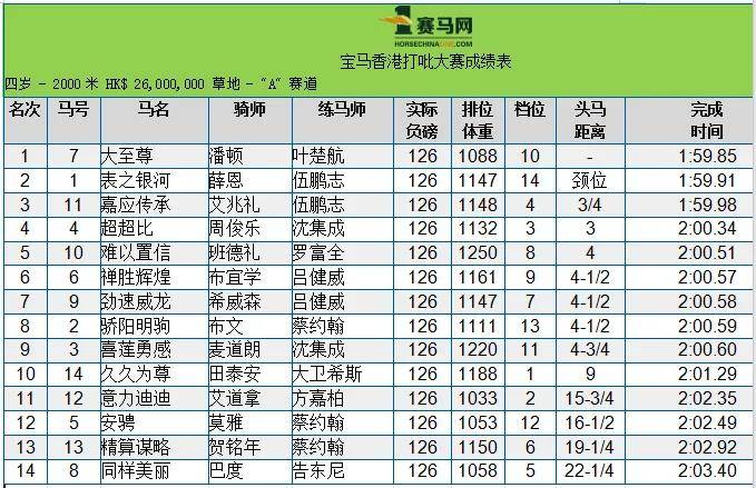 “澳門今晚特馬揭曉，深度解讀詳解_DRM68.987交互版”