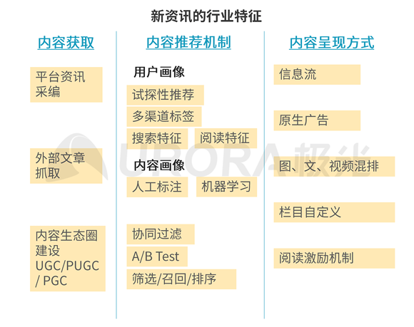 2024年澳門天天好彩資訊免費(fèi)匯總，數(shù)據(jù)解讀與說明_PBS68.436運(yùn)動(dòng)版