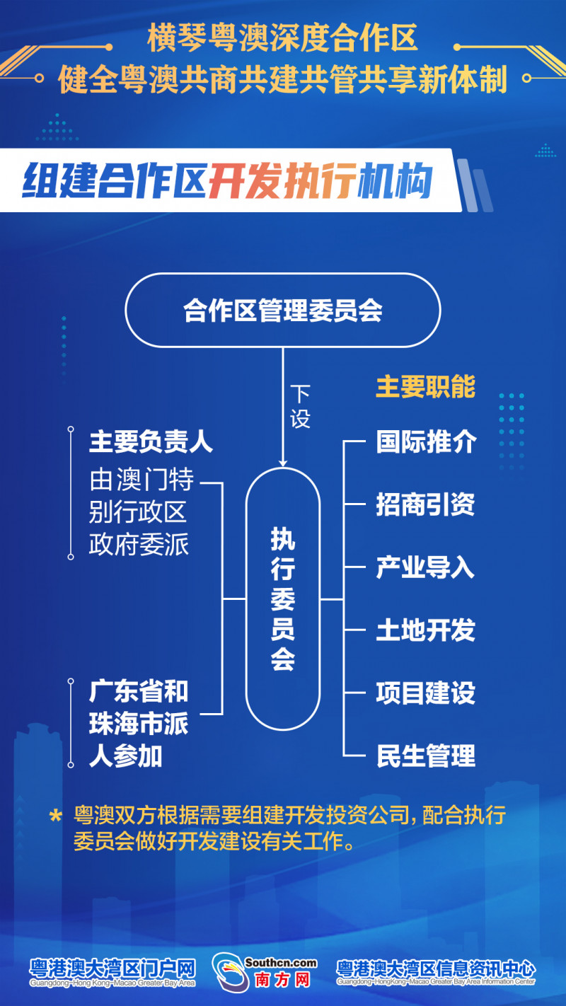 2024澳新信息寶典：深度解析與精準闡釋_YGB68.942社區(qū)版