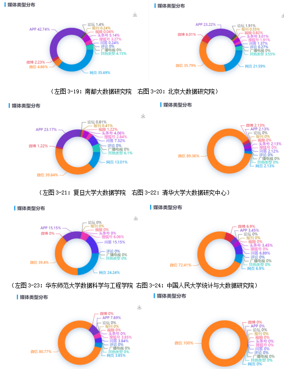 新奧專業(yè)數(shù)據(jù)免費分享，深度調(diào)研詳盡解讀_ZBN68.345鉆石版