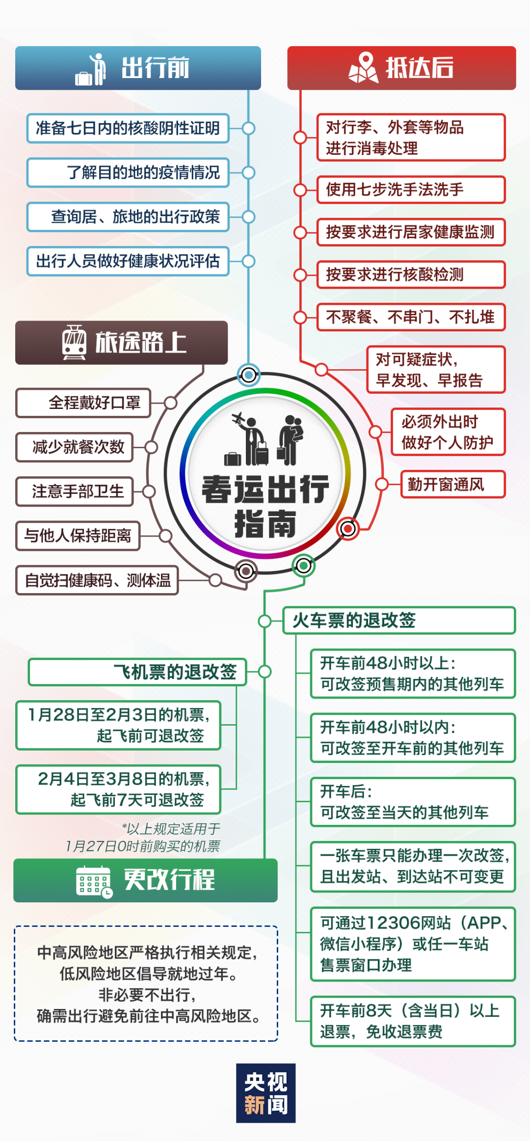 2024年11月18日 第66頁