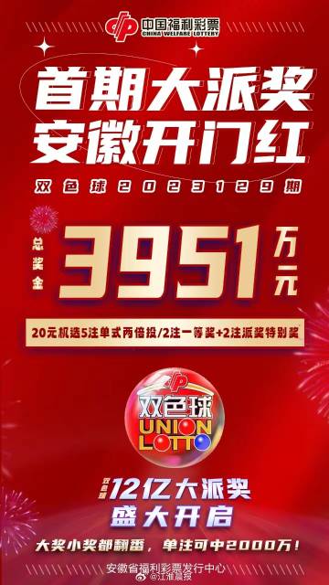 2004年澳門天天好運連連，獨家策略打造_BXH68.941全功能版