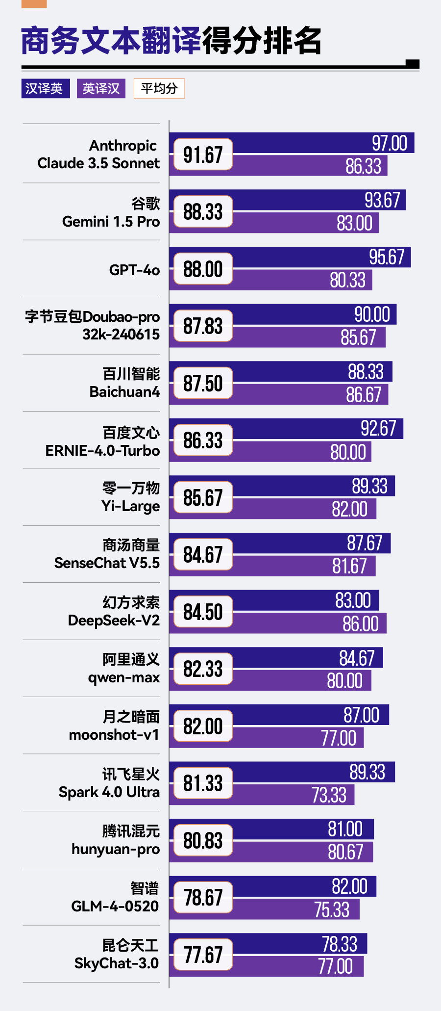 澳門9點內(nèi)部碼群實戰(zhàn)解析：LTT68.602計算能力深度探討