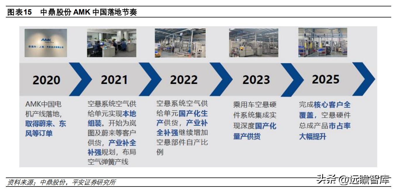 2024澳門官方資料匯編，數(shù)據(jù)驅(qū)動決策工具_AMK68.102專業(yè)版