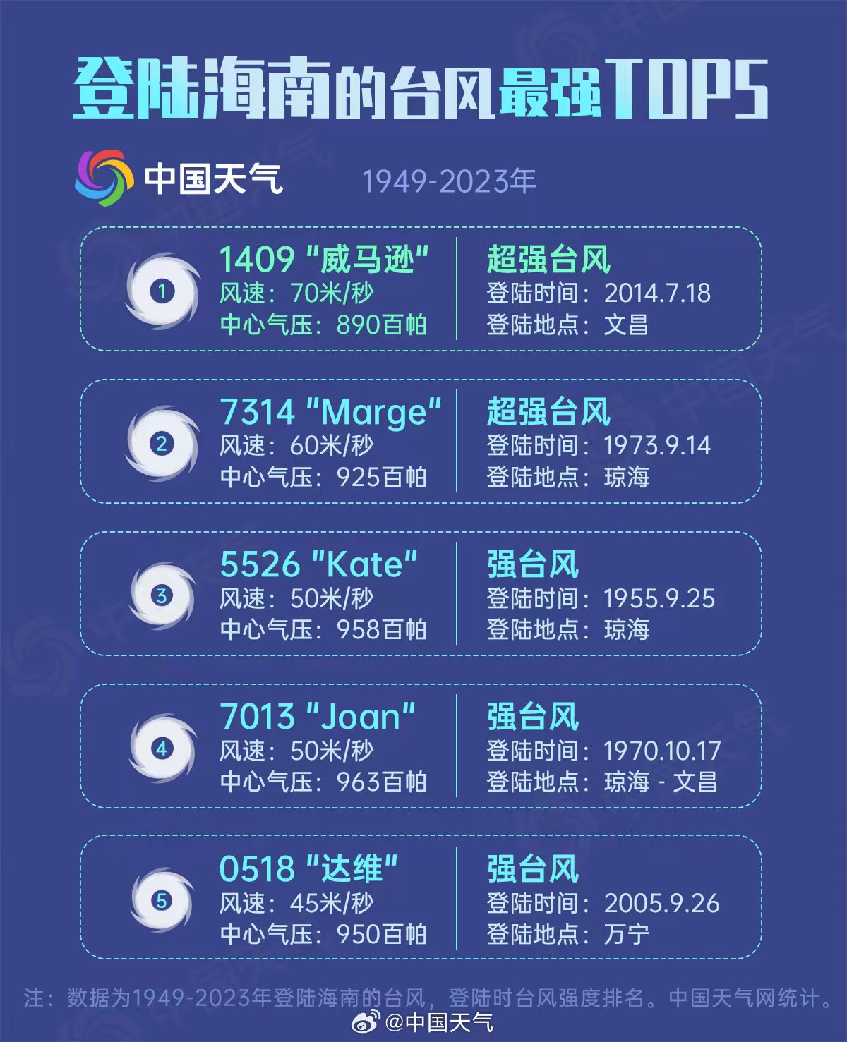 “2024澳門夜宵特馬揭曉詳情，數(shù)據(jù)解析_UMR68.592風(fēng)味版”