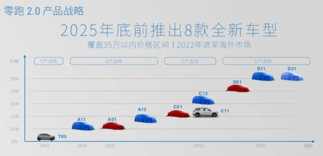 2024正版澳新免費(fèi)資料庫(kù)，穩(wěn)健策略XMP68.495VR升級(jí)版