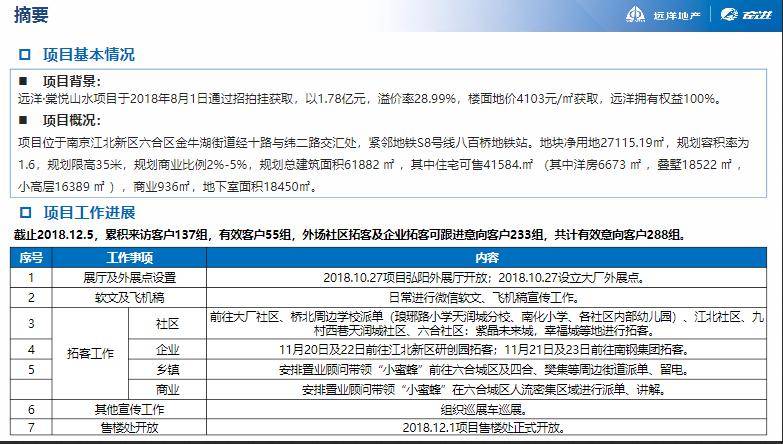 新奧詳實資料無償分享，獨家解讀_YLC68.732定制版