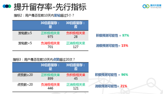 管家婆精準(zhǔn)一碼必中，數(shù)據(jù)驅(qū)動(dòng)算法解析_MQQ68.226教育版