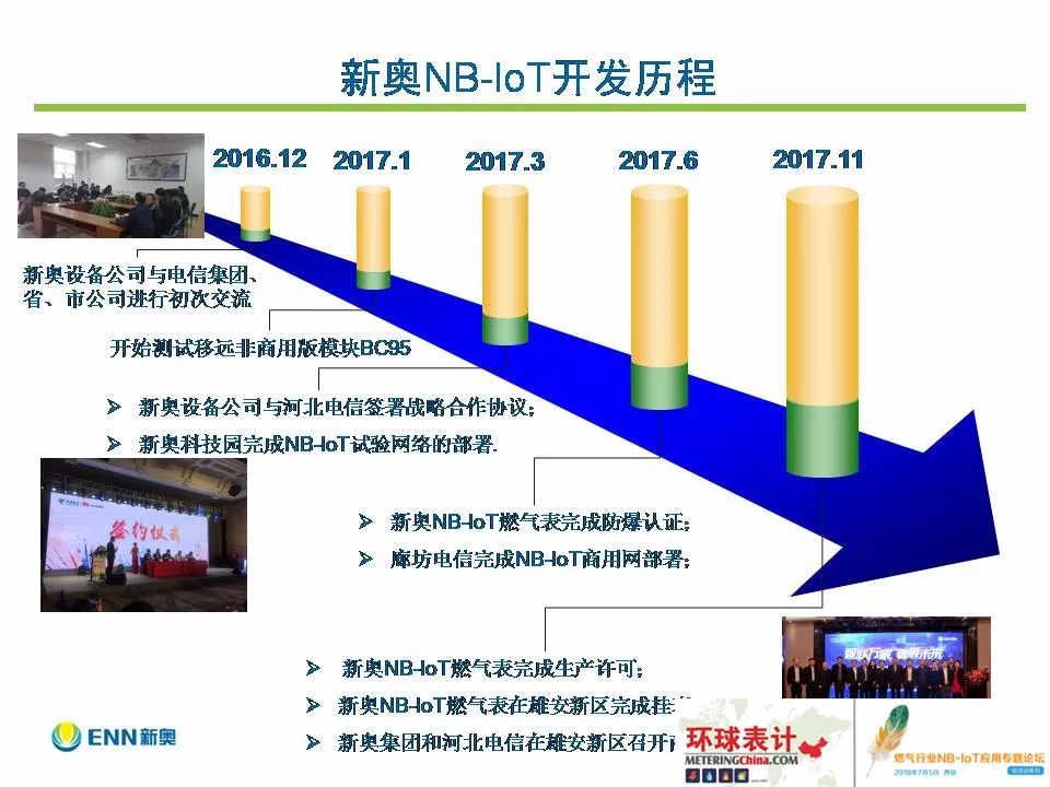 BXF68.854娛樂(lè)版：新奧頂級(jí)內(nèi)部資料，助力高效運(yùn)營(yíng)