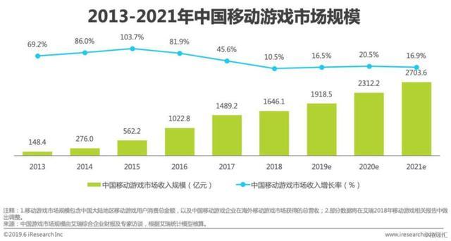 新澳每日開(kāi)獎(jiǎng)資訊，優(yōu)化執(zhí)行策略_BSV68.912版面更新