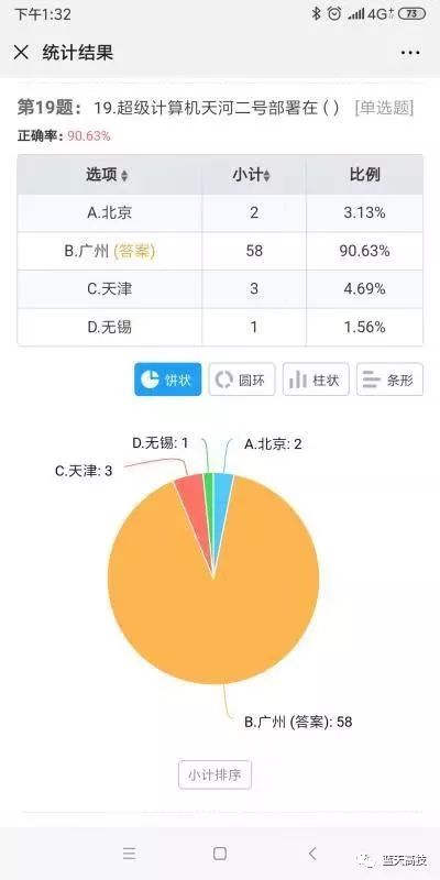 廣東八二站官方資料庫(kù)：正版數(shù)據(jù)解析與TAI68.432界面指南