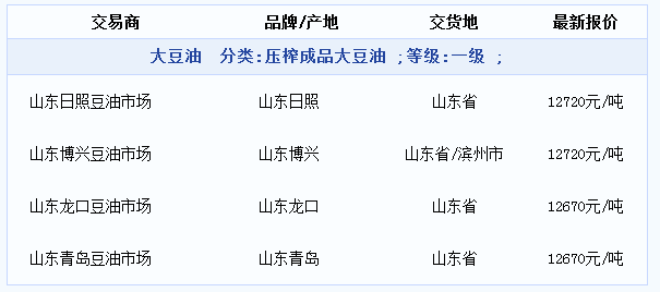 澳門正版資料大全：深入分析，精準(zhǔn)解讀_LPU68.716便捷版