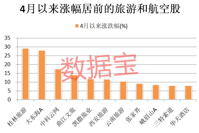 澳門彩歷史開獎走勢圖速查版，RWF68.875旅行助手新方案