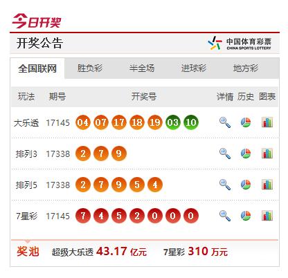 “2024澳門特馬開獎(jiǎng)?lì)A(yù)測(cè)：097期個(gè)體差異評(píng)測(cè)，GWX68.811酷炫版揭曉”