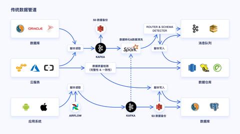 新澳詳盡資料庫，深度數(shù)據(jù)解析_ERN68.443集成版