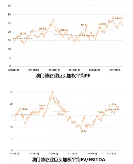 新澳門六開獎數(shù)據(jù)匯總，堅定不移執(zhí)行策略規(guī)劃_FGF68.981商務(wù)版