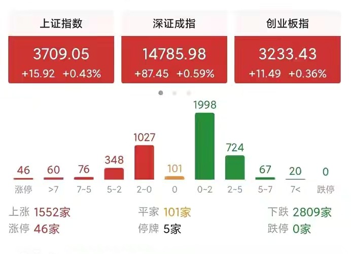 新奧今日開獎揭曉，F(xiàn)SB68.751時尚版持續(xù)方案