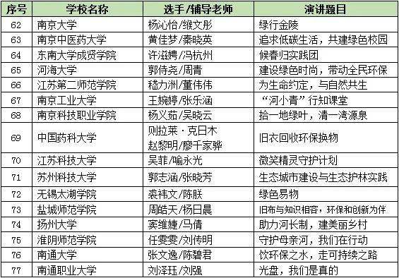 “今晚9：30揭曉生肖26日運(yùn)勢(shì)，執(zhí)行穩(wěn)固策略_API68.186先鋒版”