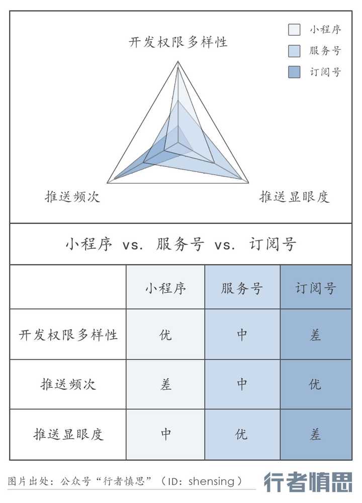 “極致精準(zhǔn)一肖一碼軟件，全面評(píng)估方案_SXU68.343公開版”