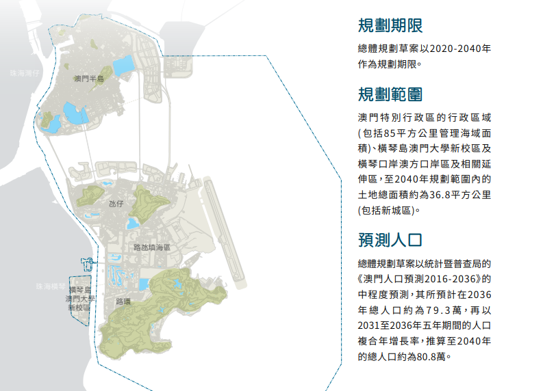 新澳門三期開門在即，數(shù)據(jù)解析揭示項目藍圖_NJD68.243Allergo版