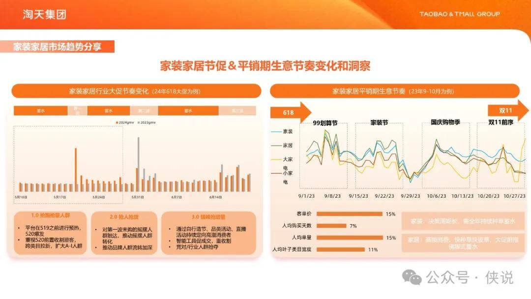 2024管家婆四肖精準(zhǔn)預(yù)測(cè)，安全方案評(píng)估：ODW68.135豪華型解析