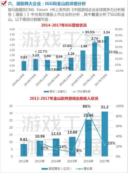 香港2024數(shù)據(jù)，規(guī)劃設(shè)計(jì)指引方法_GKC68.161完整版