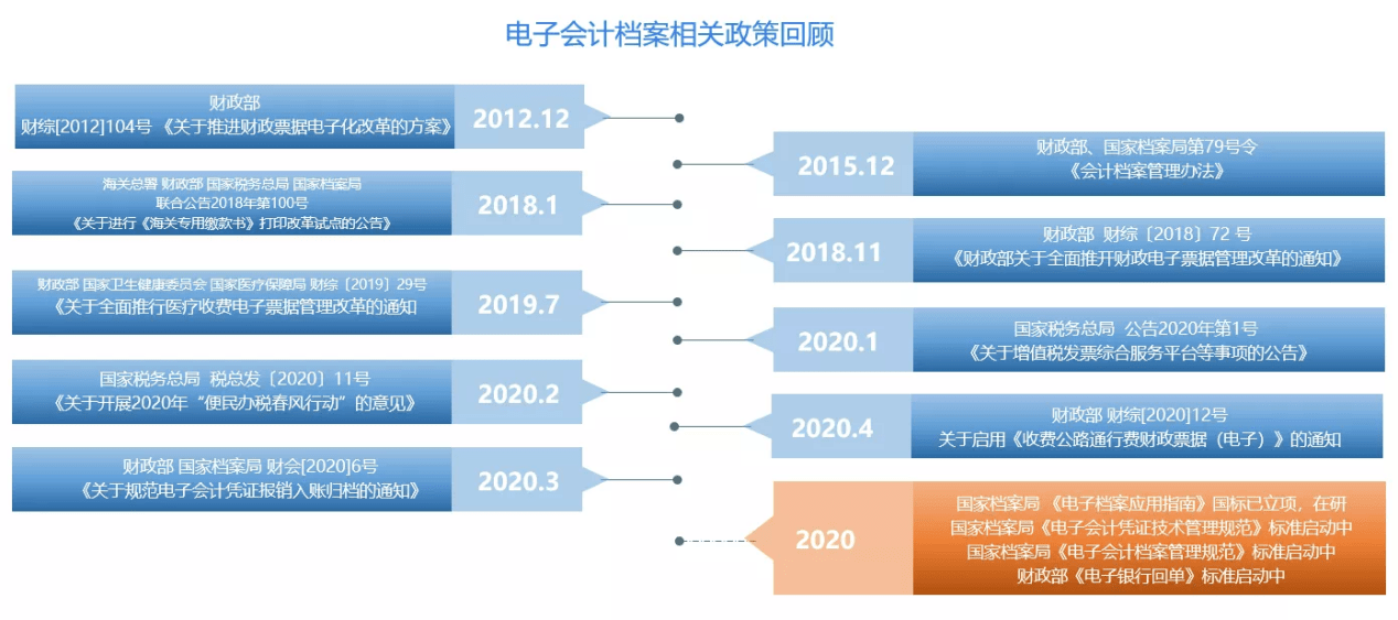 澳門2024正版資料大全免費(fèi)，數(shù)據(jù)管理策略與ONR68.635效率版