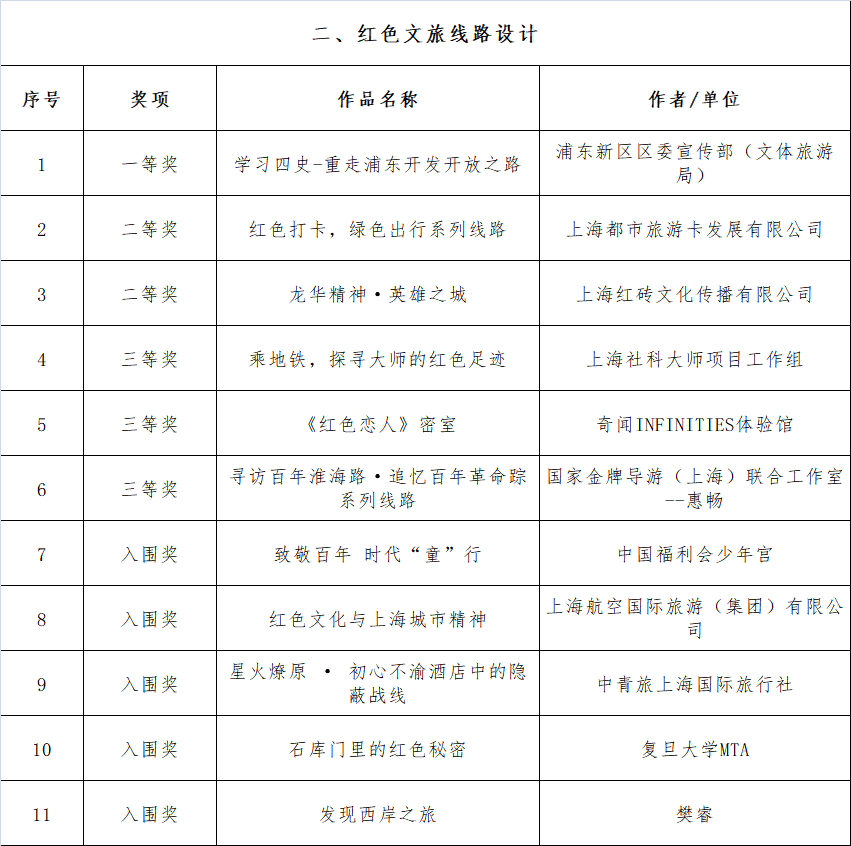 2024新澳開獎預(yù)告：創(chuàng)新策略揭曉，SIQ68.163多元文化版深度解析