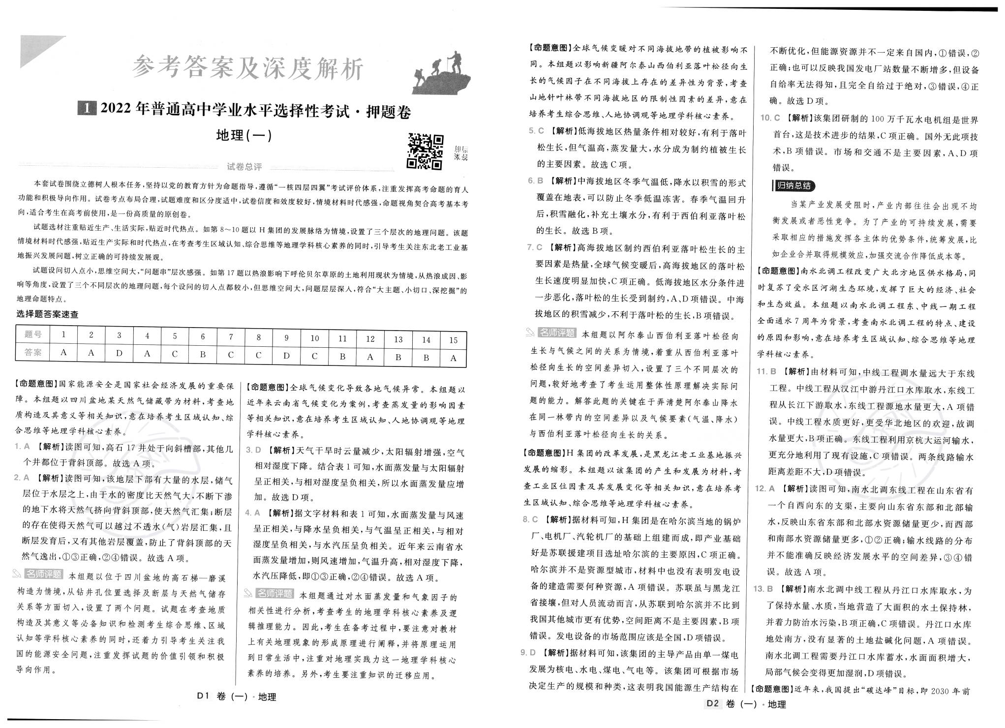 2024年度免費資料匯編：現(xiàn)象解析與HHI68.394抓拍分析