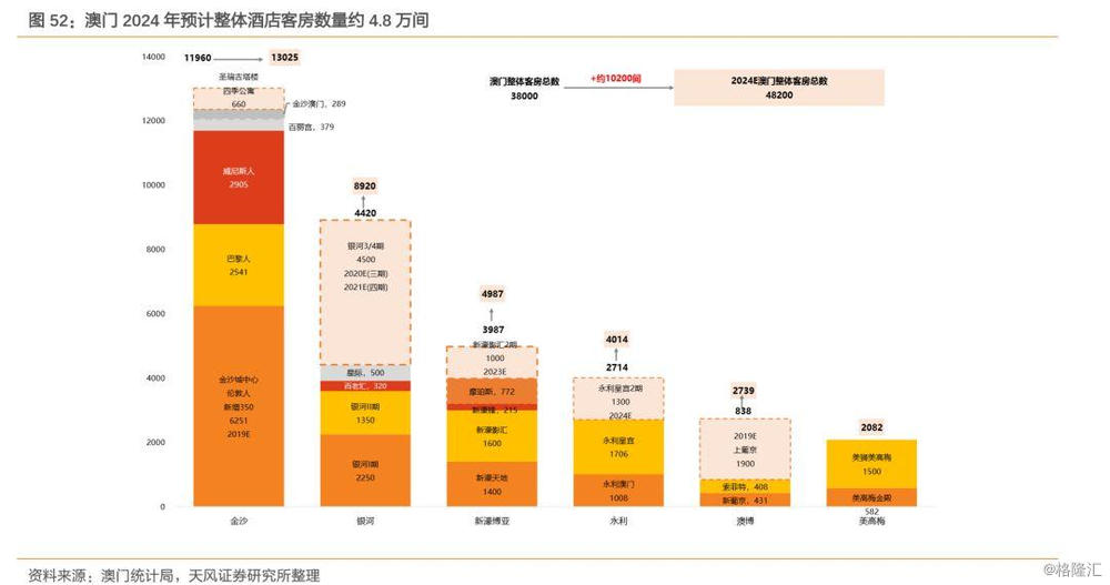 澳門四肖必中秘籍，數(shù)據(jù)精準(zhǔn)分析_OYA68.956感知版